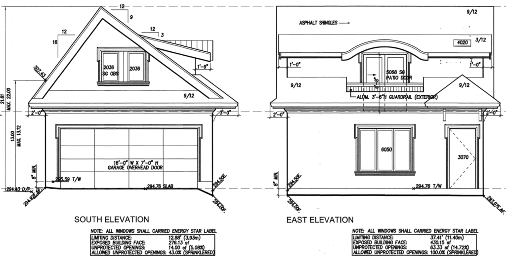 building permits