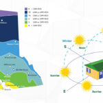 Net Zero Home Efficiency feature