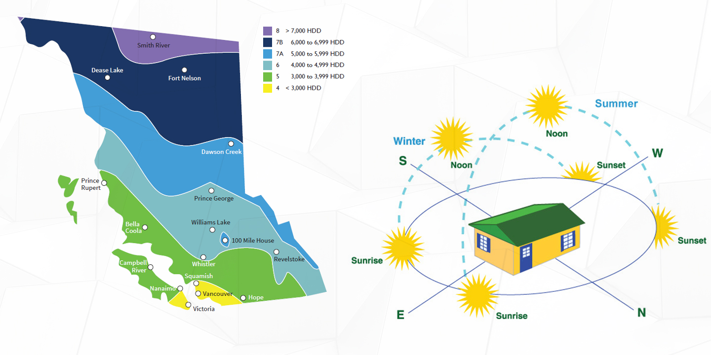 Net Zero Home Efficiency feature